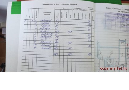 ������ 3-� ���. �������� � ���. ������-5 