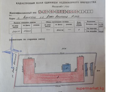 ������ ��������� ������������ ������������. ������ 936�2,�� ������� 22 ��� ��.��. 1� ����� ����-����