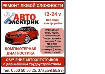 ������������. ������ ����� ���������. ��� ���� ������������