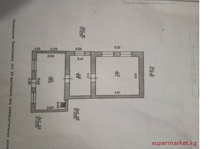 ������ �������, ����� ������ (��.��������/�������)