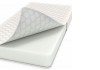 ����������� ��������